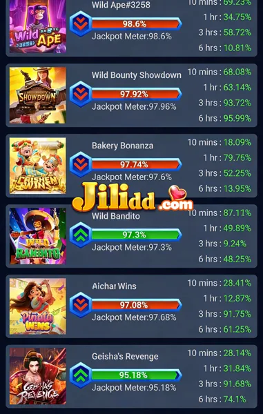 jilidd